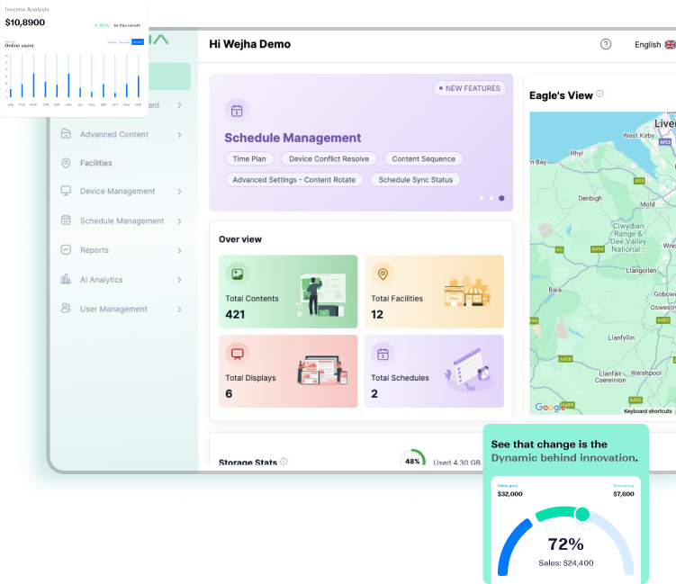WEJHA CMS: Revolutionizing Digital Signage Management